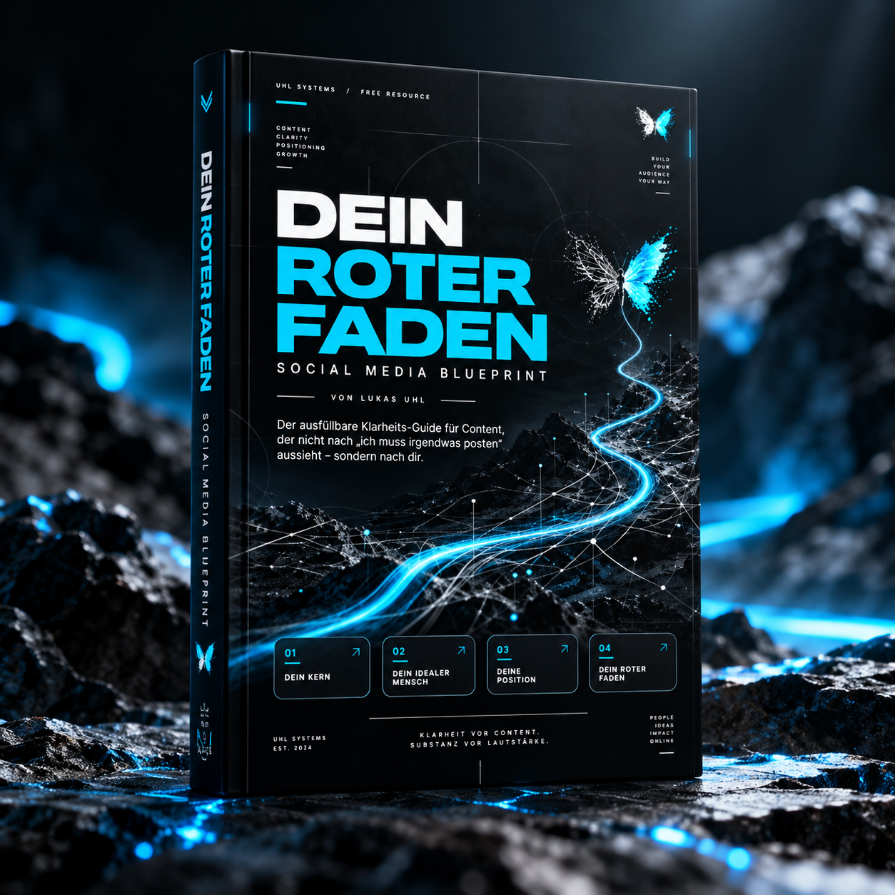 Dein Roter Faden – Social Media Blueprint